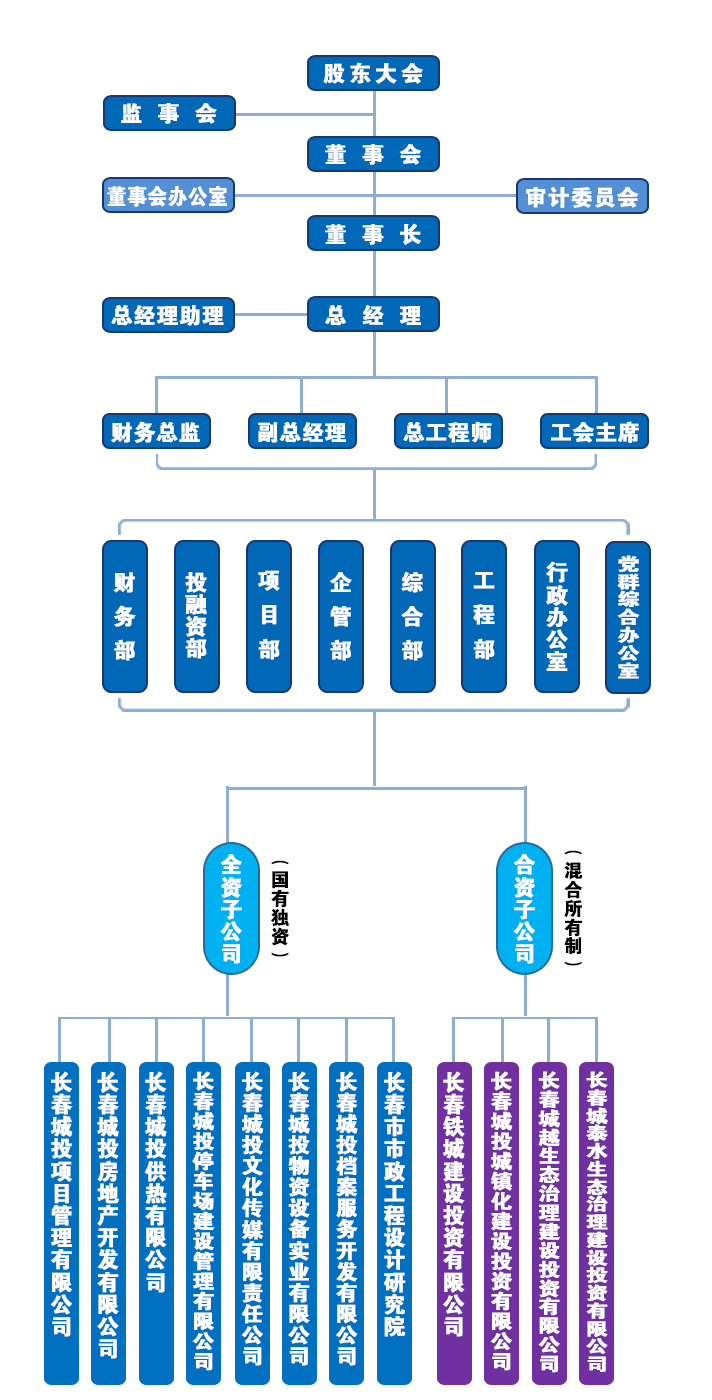 ǡ羺 (й)ٷվ-APP