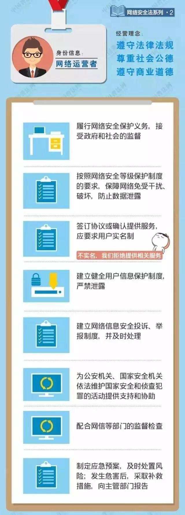 ǡ羺 (й)ٷվ-APP