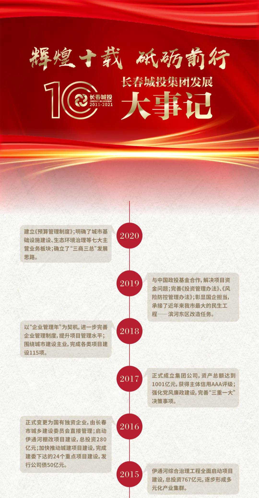 ǡ羺 (й)ٷվ-APP