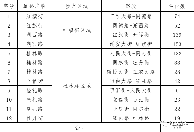 ǡ羺 (й)ٷվ-APP